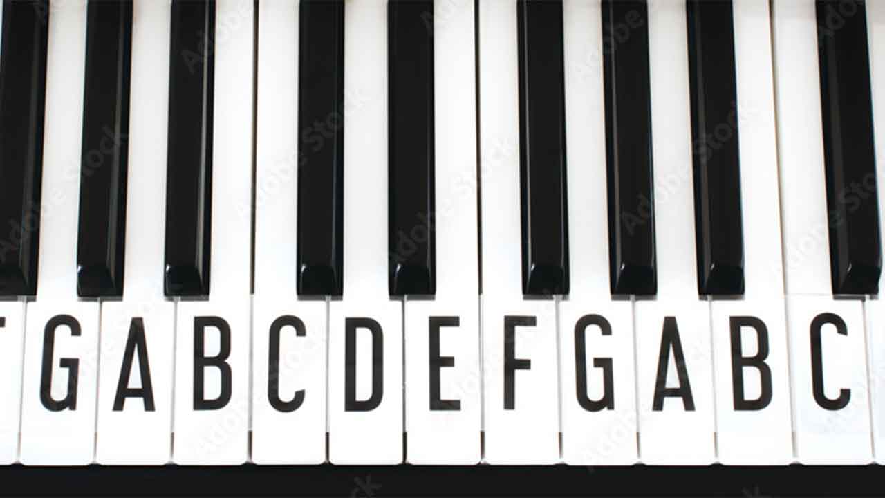 Everyone loves playing scales, right? Anna Peszko Piano Teacher